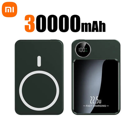 Xiaomi MagCharge Pro – 100,000mAh Magnetic Power & Fast Charging Anywhere